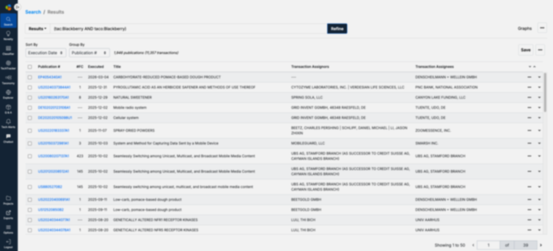 Assignment Analytics screenshot