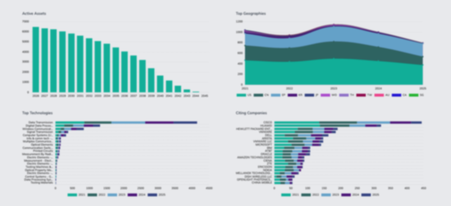 Patent Landscape screenshot